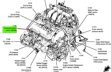 TRANSMISSION – Ford Taurus SEL 2002 – SYSTEM 